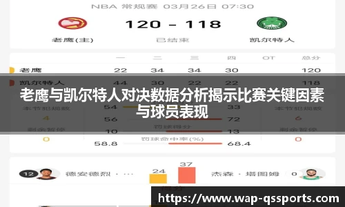 老鹰与凯尔特人对决数据分析揭示比赛关键因素与球员表现